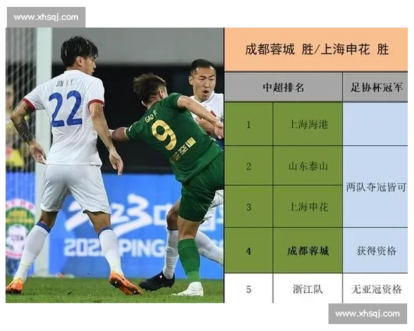 铂斯对阵东京FC亚冠关键战前瞻走势解析实力对比与胜负预测